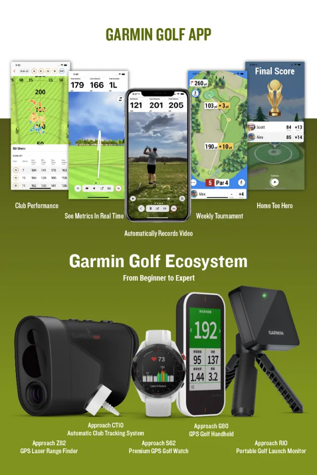 Garmin Approach R10 Golf Launch Monitor Gc Quad Launch Monitor