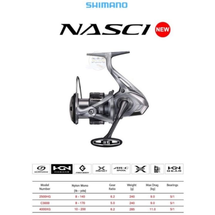 Promo Reel Shimano Nasci 4000 Diskon 9% Di Seller Sampena