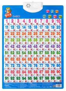 โปร​เตอร์​มีเสียงพูดได้ ABC ภาษา​จีน-อังกฤษ​  โปสเตอร์พูดได้ ​โปสเตอร์​เสียง หนังสือพูดได้