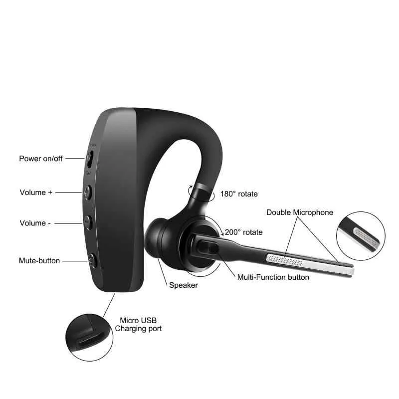 Voyager Legend Plantronics Voyager Headset Mute Button Headset