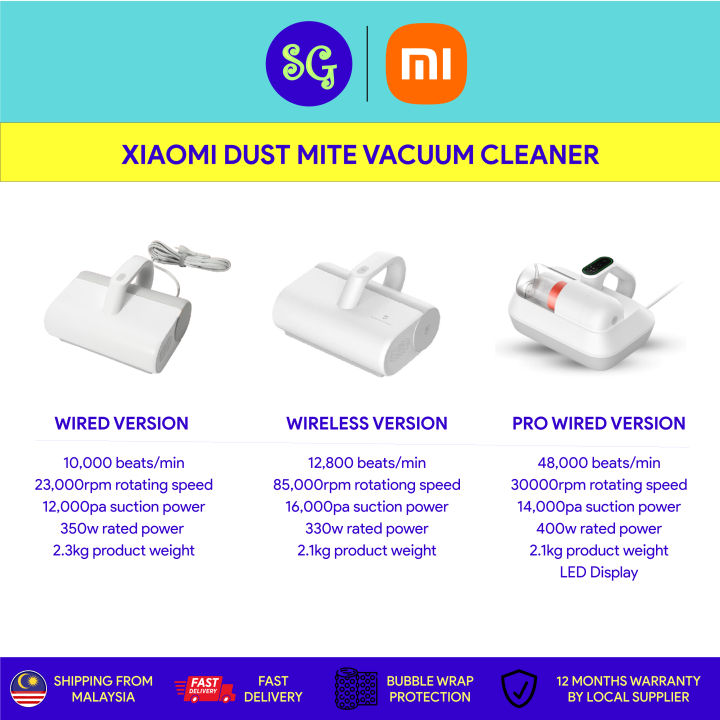Xiaomi Mijia Dust Mite (Wired / Wireless / Pro Version) Vacuum Cleaner ...