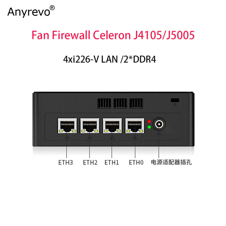2.5G Fan soft router 4x2.5G i226-V LAN Intel Celeron N4100 J4125 J5005 ...