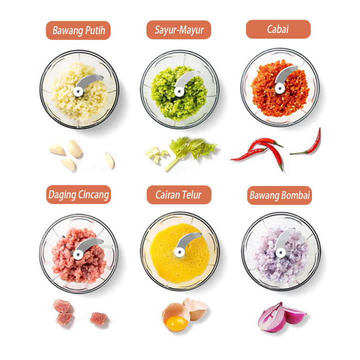Mini%20Blender%20Multifungsi%20Portable%20USB%20250ml%20Electric%20Meat%20Grinder%20Penggiling%20Daging%20&%20Bumbu%20Elektrik%20-%20Image%204