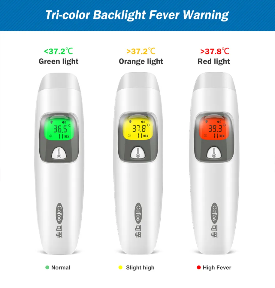 Cofoe 3 in 1 Forehead & Ear & Indoors Non-contact Digital Thermometer with  Tri-color