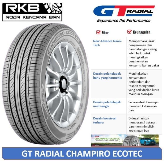Ban Mobil GT RADIAL ECOTEC Ukuran 185/70 R14 Untuk Ban Mobil Avanza,Xenia,Kijang APV & Panther