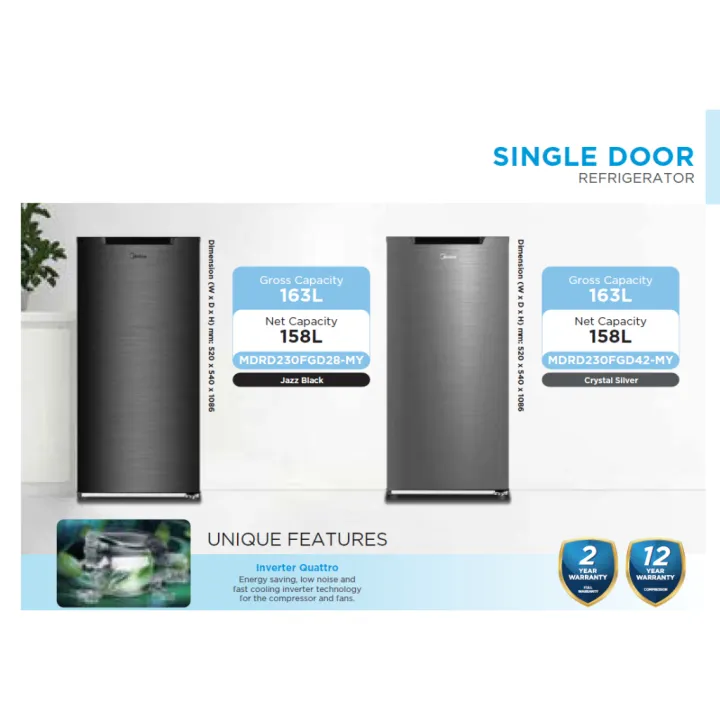 %5BLOWEST%20PRICE%20IN%20SARAWAK%5D%20MIDEA%20SINGLE%20DOOR%20REFRIGERATOR%20&%20MINI%20BAR%20163L/110L/95L/50L%20-%20Image%202