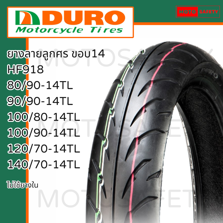 DURO HF918 main image 1