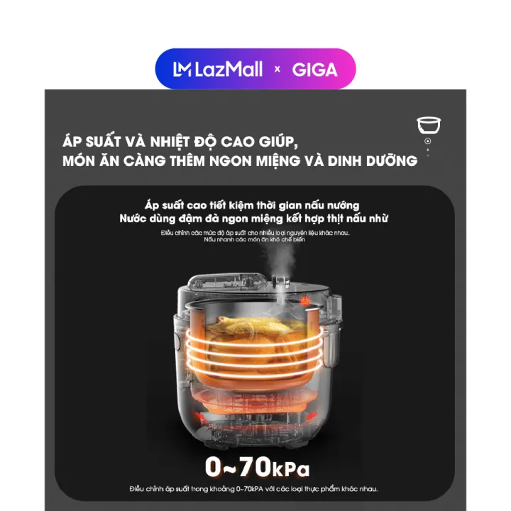 N%E1%BB%93i%20%C3%A1p%20su%E1%BA%A5t%20%C4%91i%E1%BB%87n%20Bear%202,5L%20SB-AS25L%20-%20B%E1%BA%A3n%20ti%E1%BA%BFng%20Vi%E1%BB%87t%20-%20Image%206