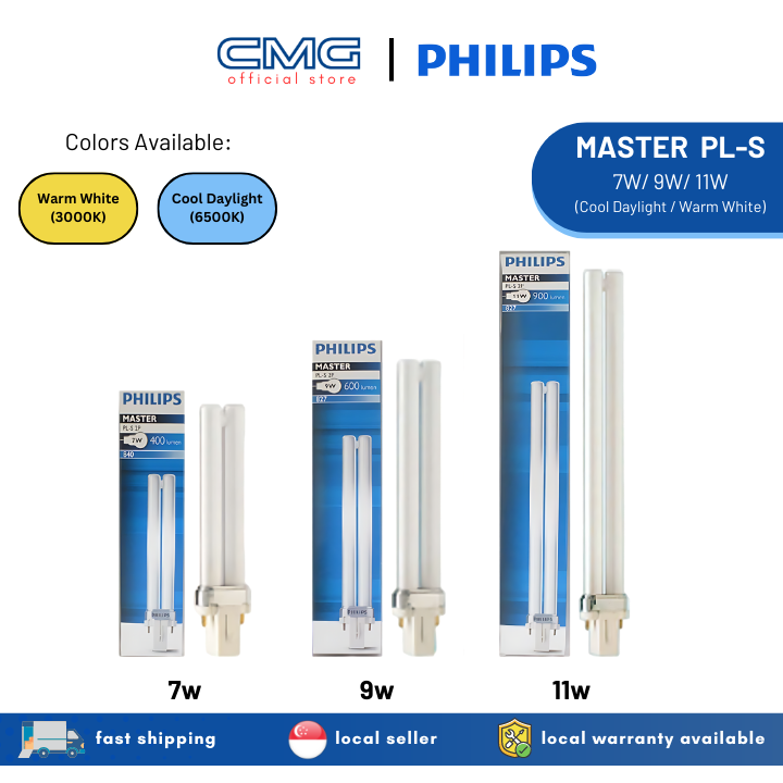 Philips Master PLS (7W / 9W / 11W) 2 Pin G23 Base // 827
