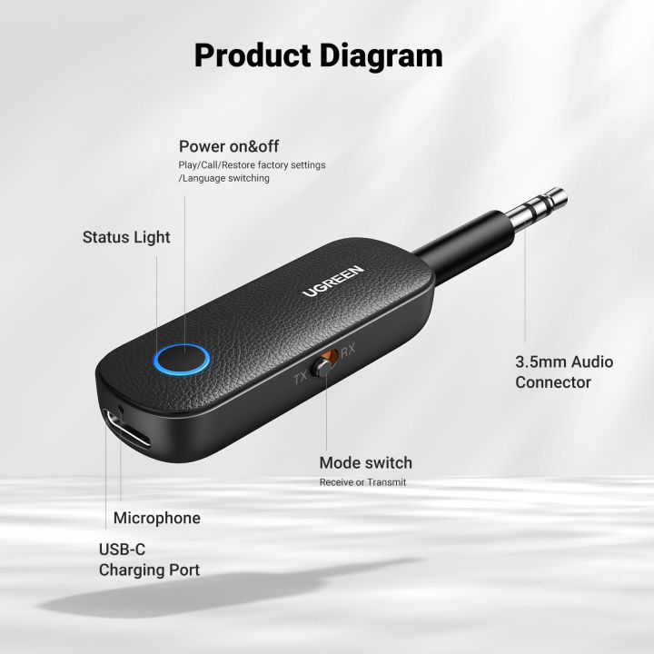 UGREEN 80893 BLUETOOTH 5.0 TRANSMITTER AND RECEIVER | Lazada Singapore
