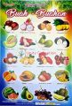 Paket 6 Poster Edukasi Anak Lengkap Belajar Buah Huruf Abjad ABC Angka Sayuran Hewan Kendaraan. 