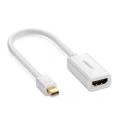 Cáp Mini DisplayPort sang HDMI Ugreen 10460. 