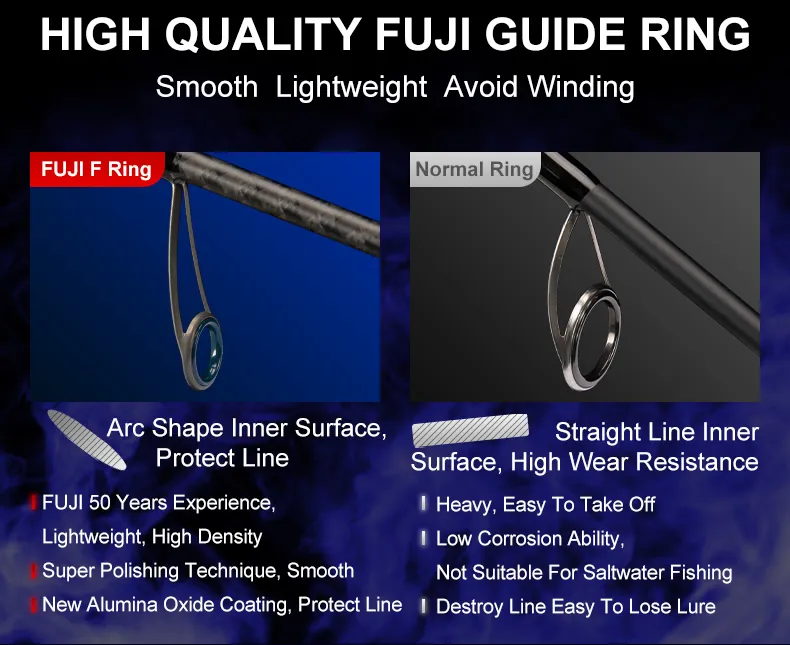 Kingdom KO-II Fishing Rods All FUJI Accessories Travel Ultra Light Casting  Rod Original Triangular 3A Cork Handle Spinning Rod