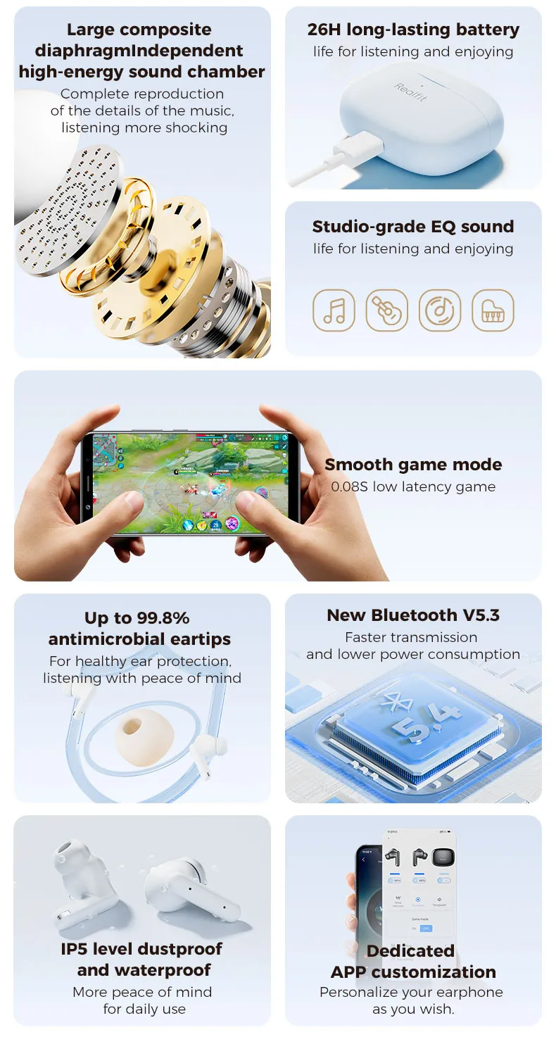 realfit F3 ANC Bluetooth 5.4 หูฟังบลูทูธ -38dB ตัดเสียงรบกวน พร้อมไมโครโฟน Bass หูฟัง คุณภาพเสียงดี