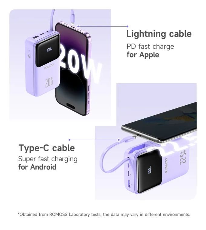 Romoss PFC20 20000mAh Powerbank 20W/22.5W QC3.0 Fast Charging with Built-in Cable 3 Output 2 Input LED Display Portable Power bank
