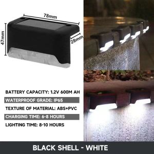 AIMO【Buy More Save More】LuzNest LED Solar Stair Light Waterproof Outdoor Garden Passage Courtyard Terrace Guardrail Step Light Landscape Light