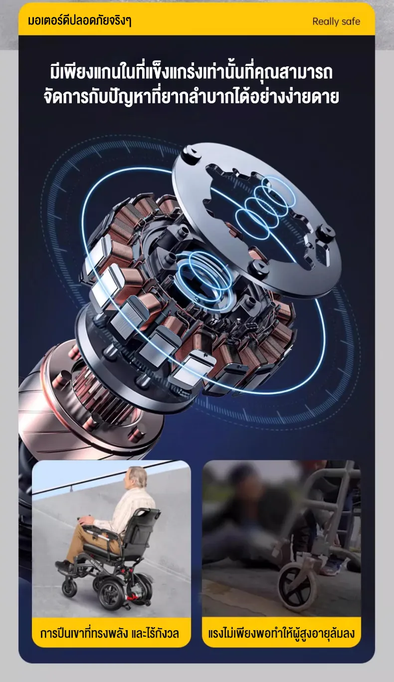 HIMIWAY รถเข็นไฟฟ้าอัจฉริยะอัตโนมัติเต็มรูปแบบผู้สูงอายุพิเศษคนหนุ่มสาวน้ำหนักเบาสกู๊ตเตอร์พับได้พกพาขนาดเล็กรีโมทคอนโทรลอัจฉริยะ