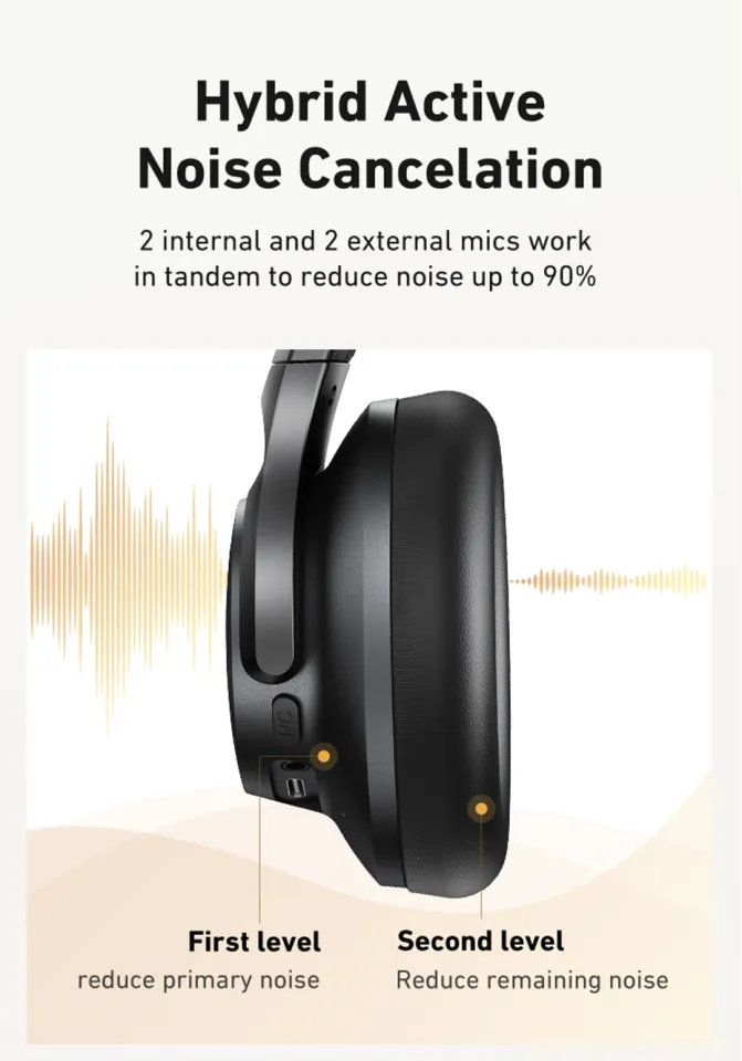 soundcore by Anker Q20i Hybrid Active Noise Cancelling Wireless Over-Ear  Bluetooth Headphones 