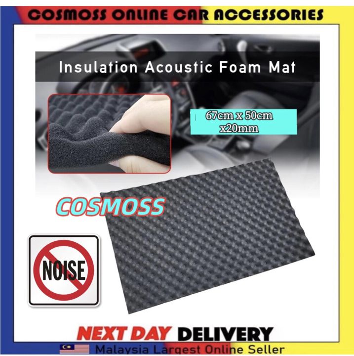 Heat proof sound best sale insulation