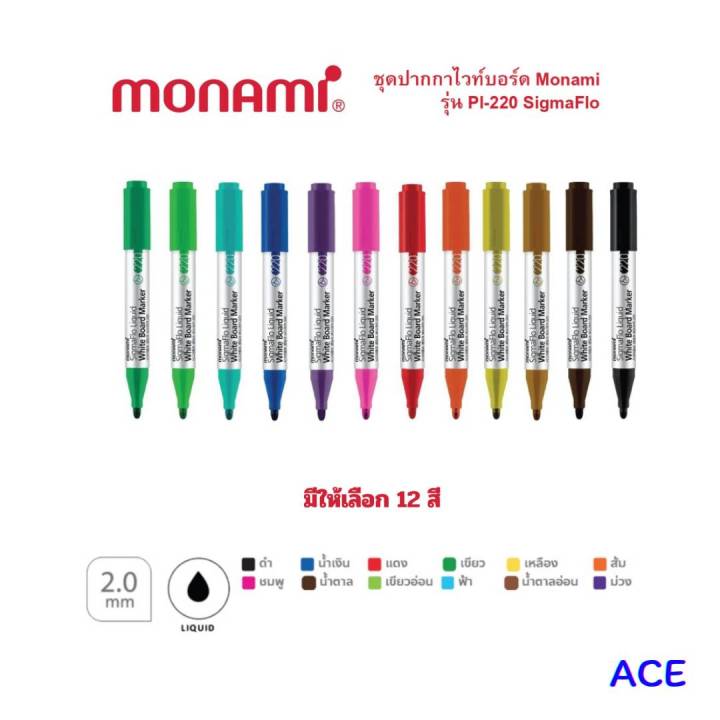 ปากกาไวท์บอร์ด WhiteBoard Monami SigmaFlo Liquid Marker รุ่น 220 หัวกลม ...