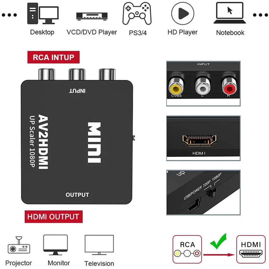 RCA To HDMI Converter Adapter – AV2HDMI, 1080p, Composite CVBS To HDMI, Black, Unbranded