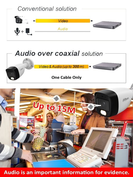 Dahua%20HD%202MP/5MP%20Full-color%20IR%20Bullet%20CCTV%20camera%20Wired%20Outdoor%20Weatherproof%20Night%20Vision%20Camera%20-%20Image%204