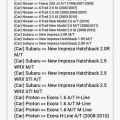 Aki accu 55D23L estate dan opel blazer yuasa kering mf. 