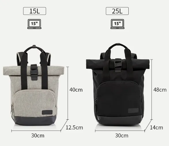 Crumpler store algorithm review