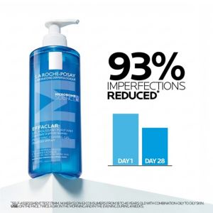 La Roche-Posay Effaclar Purifying Foaming Gel Deep Pore Cleansing Oil Control Refreshing Facial Wash For Oily Acne Prone Skin