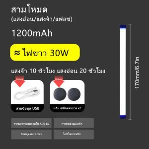 หลอดไฟLED ไร้สาย หลอดไฟแขวน หลอดไฟแบบชาร์จ ไฟฉุกเฉิน3โหมด ชาร์จ USB พกพาสะดวก มี 3 ขนาด หลอดไฟไร้สาย ปลีก/ส่ง