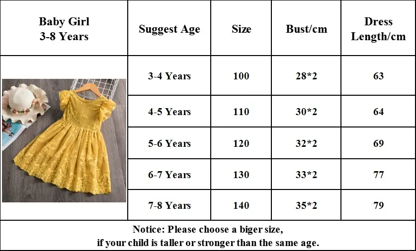 Dress size for 8 years old girl best sale