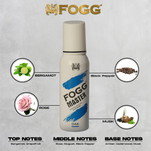 SPECIAL PROMO - FOGG Eau De Perfume Body Spray 120ml For Man Women