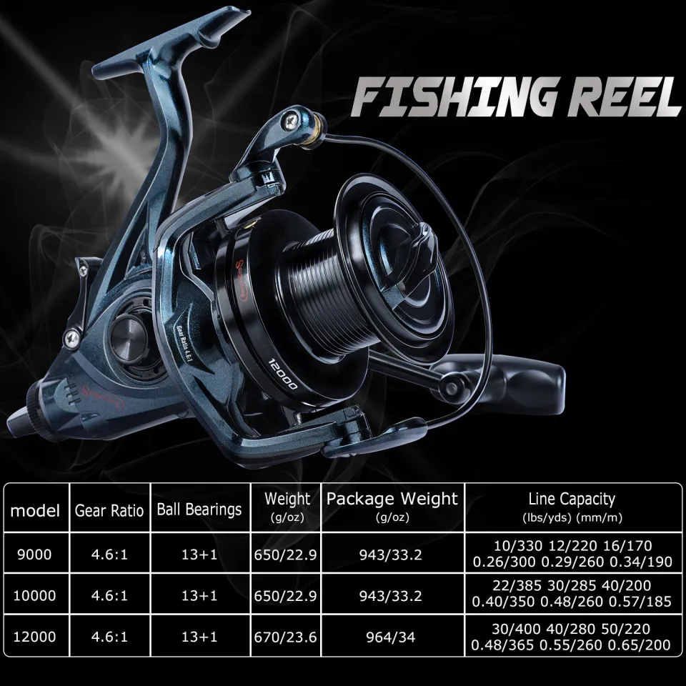 Sougayilang Drag 25-30kg Big Spinning Fishing Reel 9000 10000 120000 Series  13+1BB Instant Anti-reverses Rear System with Spare Line Spool for Surfing  Trolling Fishing