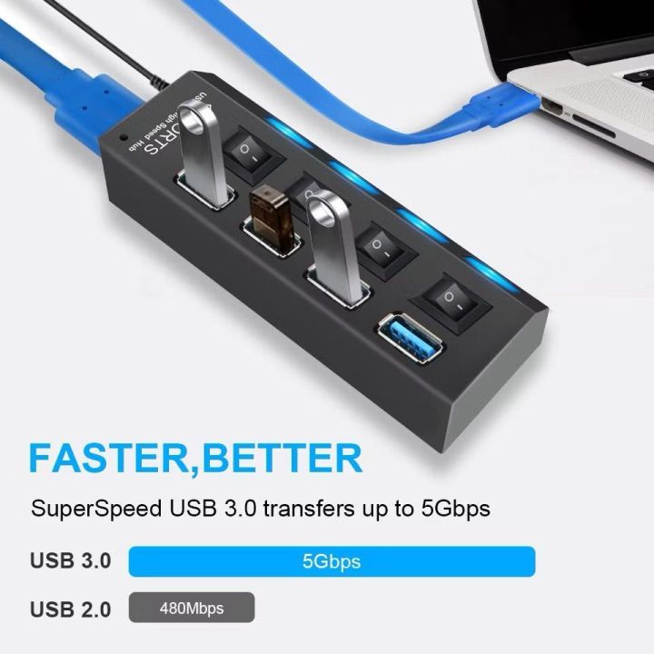 Usb%203.0%20Hub%20Super%20High%20Speed%20Multi%20Usb%20Hub%204%20Port%20/%207%20Port%20Expander%20For%20PC%20Computer%20Accessories%20Laptop%20-%20Image%208