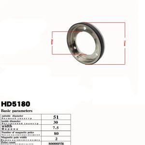 High Precision 360 ° Magnetic Ring Magnetic Grating Ruler Rotating Worktable Angle Display Sensor Pulse Signal EIA422