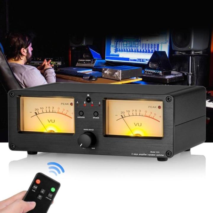 Dynamic Visual Sound Switcher Sound Double Analog Meter Sound Level ...