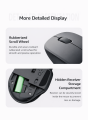HP PROFESSOR SE 1600DPI DUAL MODE (2.4GHZ + BLUETOOTH 5.4) SILENT MOUSE WITH 3 BUTTON AND ERGONOMIC DESIGN MICE. 