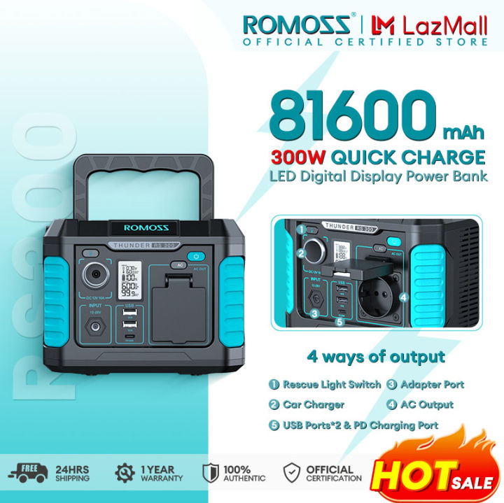 Romoss RS300 81600mAh 300 Watts High Power Outdoor Camping Household PD ...