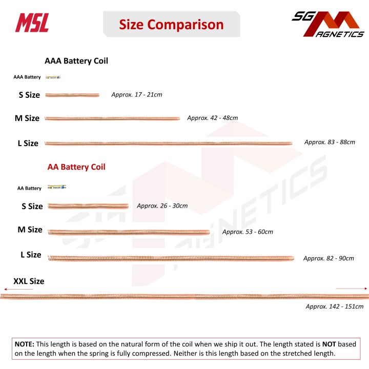 %5BSG%5D%20Magnet%20Copper%20Coil%20Train%20-%20Bare%20Copper%20Wire%20School%20Science%20Experiment%20Magnetic%20Neodymium%20Magnets%20Coiled%20Electric%20Electromagnet%20Trains%20Primary%20Secondary%20Educational%20Experiments%20-%20Image%203