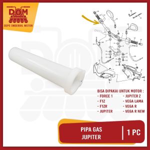 Pipa Gas Jupiter (PSP) Selongsong Slongsong Putih Throttle Tarik Iner Gas Yamaha FIZR Crypton Vega R