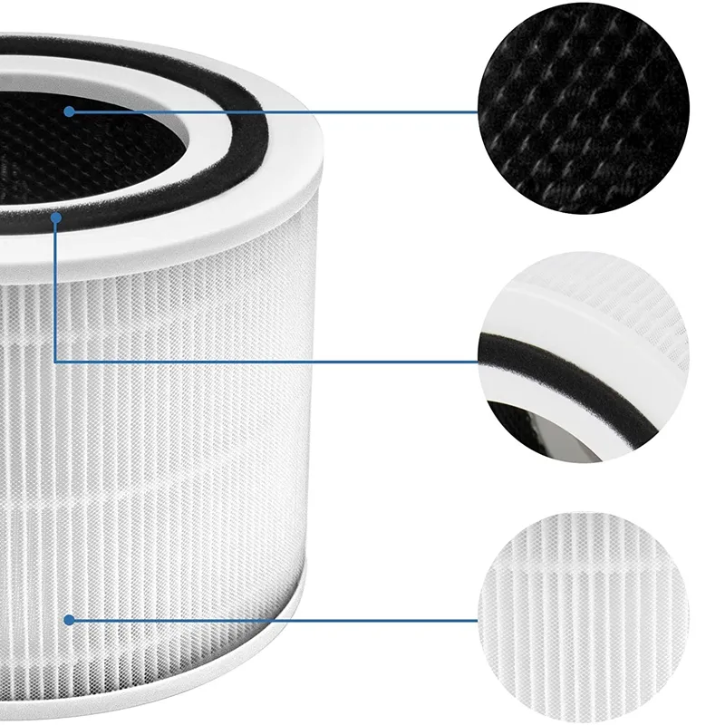 Levoit core 300 true deals hepa air purifier replacement filter