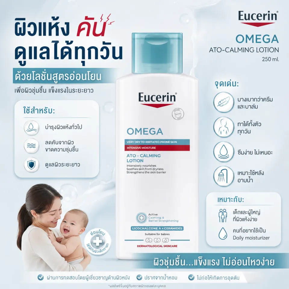 ������ Eucerin OMEGA ATO-CALMING LOTION 250 ml �����Թ ������  ���-�������� �Ū�� 250 ��. ����Ѻ������ ᴧ ...
