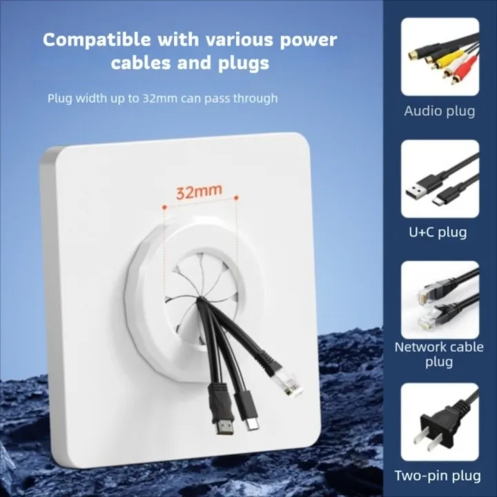A5TG Loại 86 Nắp che bảng điều khiển ổ cắm cáp Có lỗ thoát nước Mở cửa ...