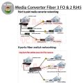 Fiber Optic Media Converter 3 Port FO SC 2 Port LAN RJ45 Switch Fiber. 