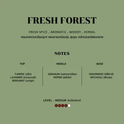 UDAYA X RERN ก้านไม้หอม 135ml. น้ำหอมปรับอากาศ​ Reed Diffuser
