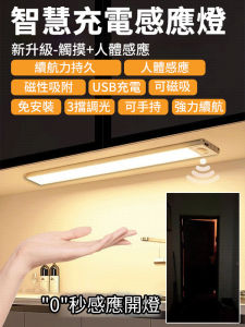 【Auto Motion Sensor/No Switch Needed】Ultra-Thin 28mm LED Strip Lighting Bar Motion-Activated Cabinet Light/Stair Lights/Kitchen Under Shelf Lighting/Wardrobe Automatic Light