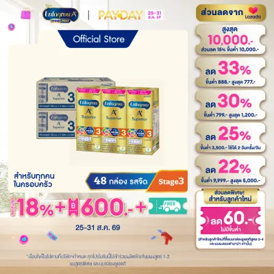 นมกล่อง เอนฟาโกร ยูเอชที ซุพีเรียร์ สูตร3 (24 กล่อง) x2 ลัง Enfagrow UHT Superior Stage3 (24 boxes) x2 cases *แพ็คเกจอยู่ระหว่างการเปลี่ยนแปลง