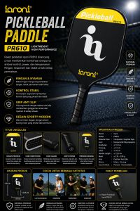 Ianoni Graphite Composite Pickleball Paddle Pickleball Racket