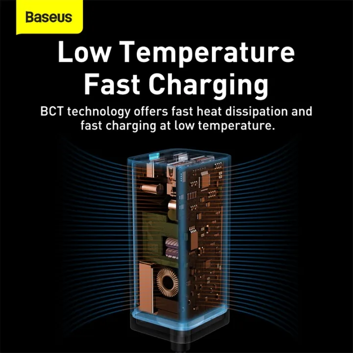 Baseus%20GaN%20100W%2065W%20B%E1%BB%99%20S%E1%BA%A1c%20%C4%90%E1%BB%83%20B%C3%A0n%20S%E1%BA%A1c%20Nhanh%204.0%20QC%203.0%20PD%20USB-C%20Type%20C%20S%E1%BA%A1c%20Nhanh%20USB%20Cho%20MacBook%20Samsung%20iPhone%20M%C3%A1y%20T%C3%ADnh%20X%C3%A1ch%20Tay%20-%20Image%204