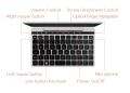 Mini Laptop GPD Pocket 2 Chip Core M3-8100Y/8G/256G - chiếc laptop siêu nhỏ mà có võ. 